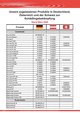 katalog-2026-seite4-1.jpg