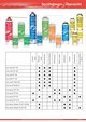 katalog-2026-seite7-1.jpg